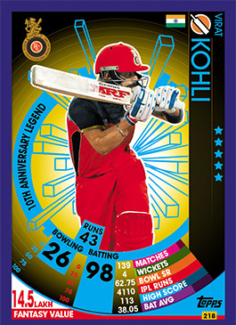 virat card