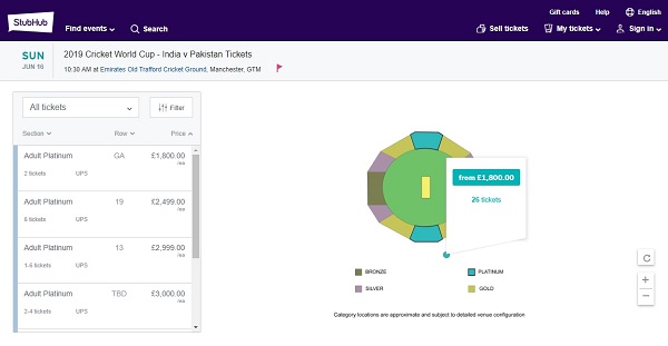 India tix 600